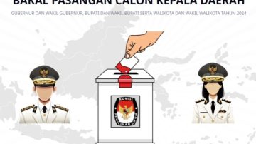 Bawaslu Temukan Indikasi Pelanggaran Netralitas ASN dan Kepala Desa dalam Pilkada 2024